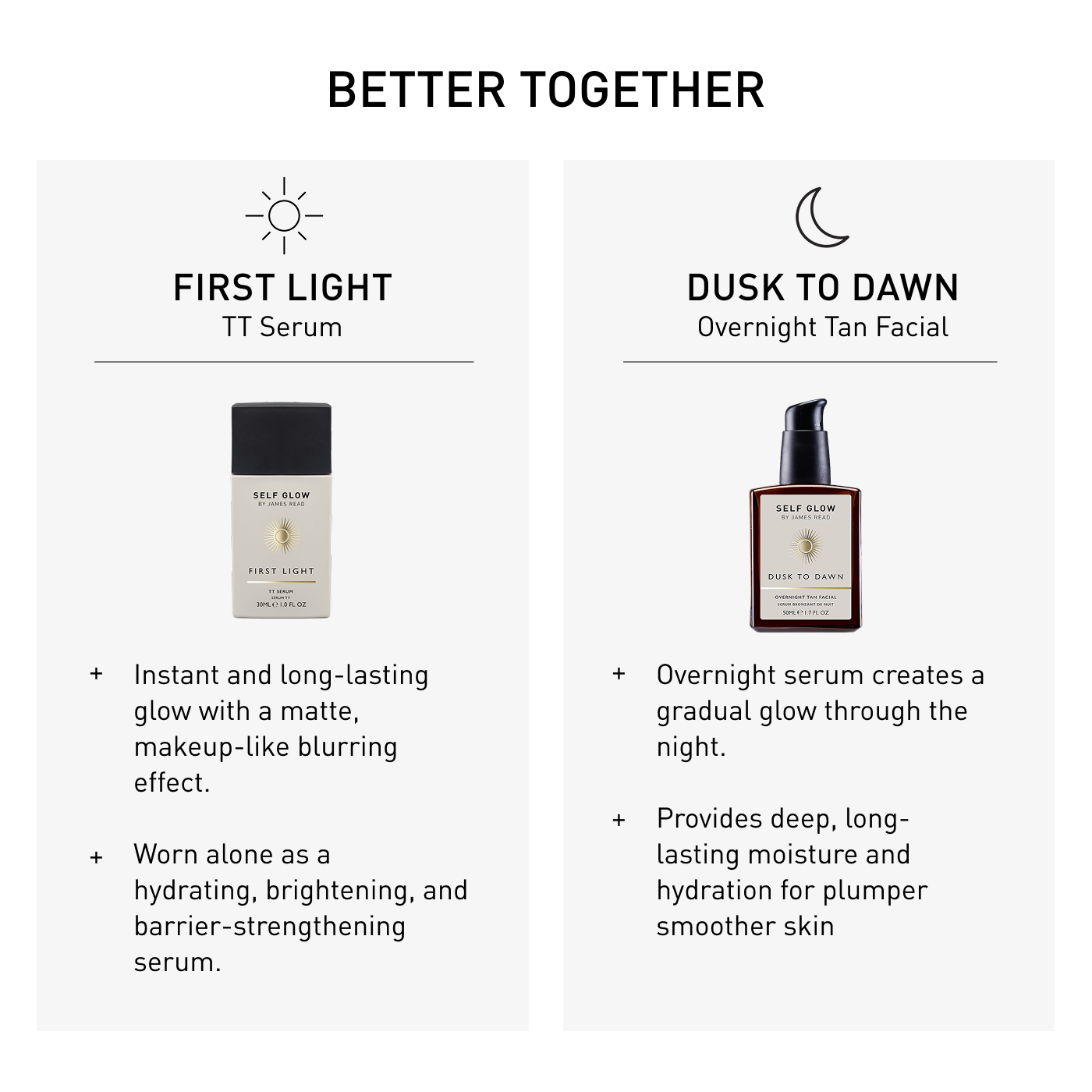 The Best Sellers Glow Set